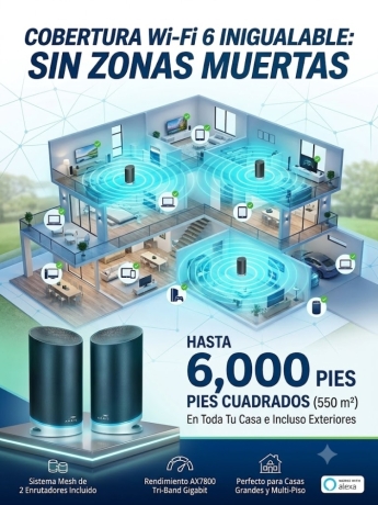 router-wifi-6-gb-tri-band-mesh-arris-max-big-0