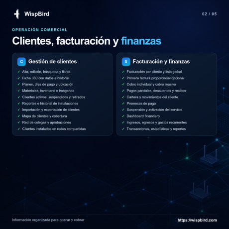 wispbird-administra-whatsapp-factura-y-controla-tu-wisp-desde-un-solo-lugar-big-2